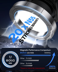 APPS2Car Magnetic Car Mount for Tacoma 2016-2023 & 2014-2021Tundra, Air Vent Phone Holder Compatible with iPhone 12-17 Series & MagSafe Case, 25N Magnetic Force, Metal 20mm Ball Socket Arm A2C