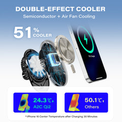 A2C for Magsafe Car Mount Charger, QI2 15W Wireless Fast Charging Cup Holder Phone Charger - Dual Cooling System, Aluminum Alloy Tri-Pivot Arm, 18 N54 Strong Magnets for iPhone 17/16/15/14/13/12 Only A2C