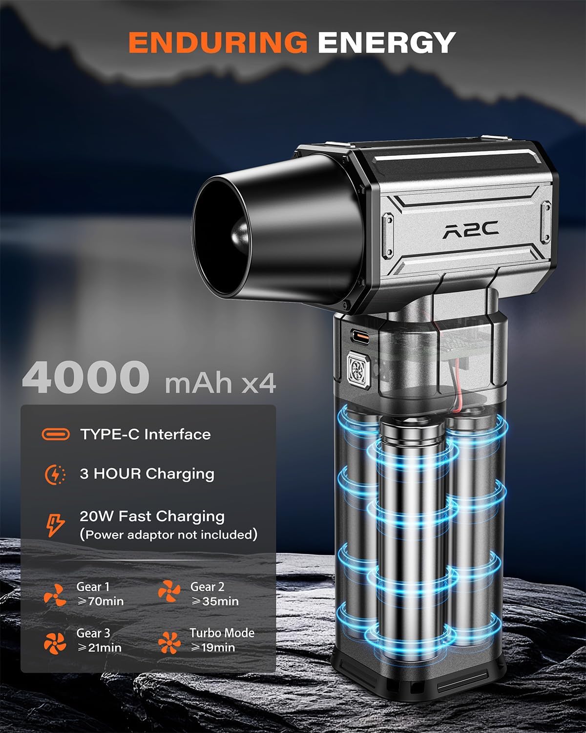 A2C Electric Air Duster- Upgraded 40mm Motor, 450g Super Power Airflow Compressed Air Duster, Rechargeable & 4-Gear Adjustable Cordless Turbo Blower for Keyboard, Computer, PC, Outdoor, House & Car A2C