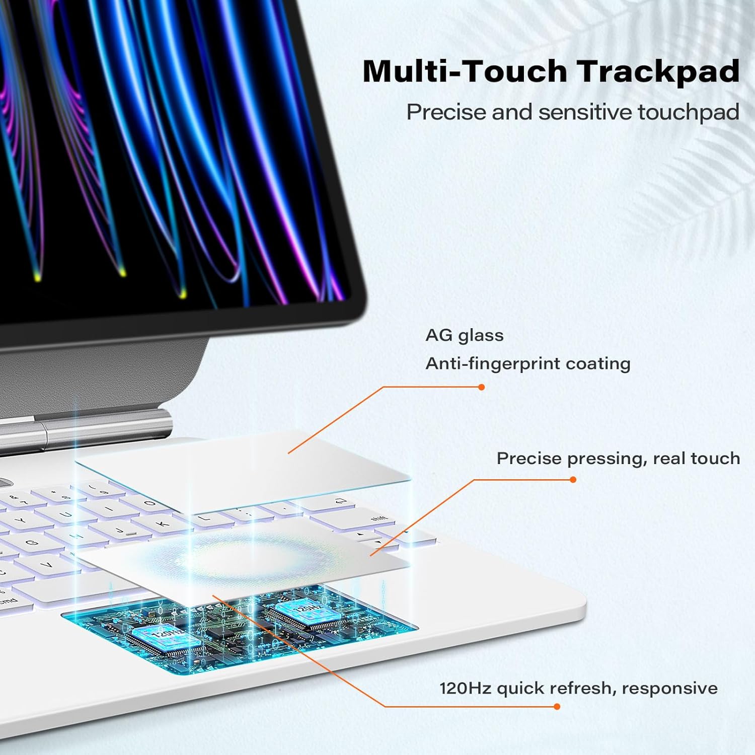 A2C Magic Keyboard for iPad 11 inch APPS2Car Mount
