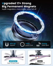 MagSafe Car Mount for Dashboard APPS2Car Mount
