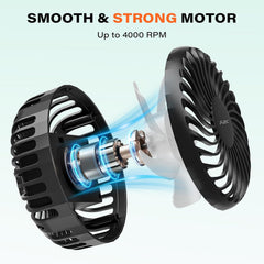 A2C Golf Cart Fan Rechargeable Magnetic Base Battery Operated Portable Fan A2C