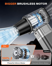 A2C Electric Air Duster- Upgraded 40mm Motor, 450g Super Power Airflow Compressed Air Duster, Rechargeable & 4-Gear Adjustable Cordless Turbo Blower for Keyboard, Computer, PC, Outdoor, House & Car A2C