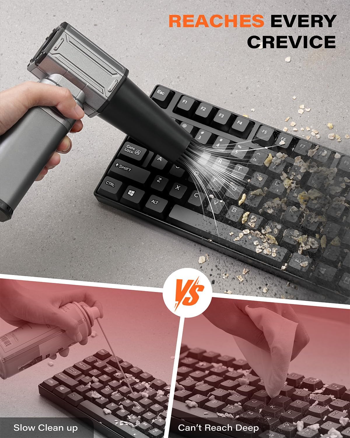 A2C Electric Air Duster- Upgraded 40mm Motor, 450g Super Power Airflow Compressed Air Duster, Rechargeable & 4-Gear Adjustable Cordless Turbo Blower for Keyboard, Computer, PC, Outdoor, House & Car A2C