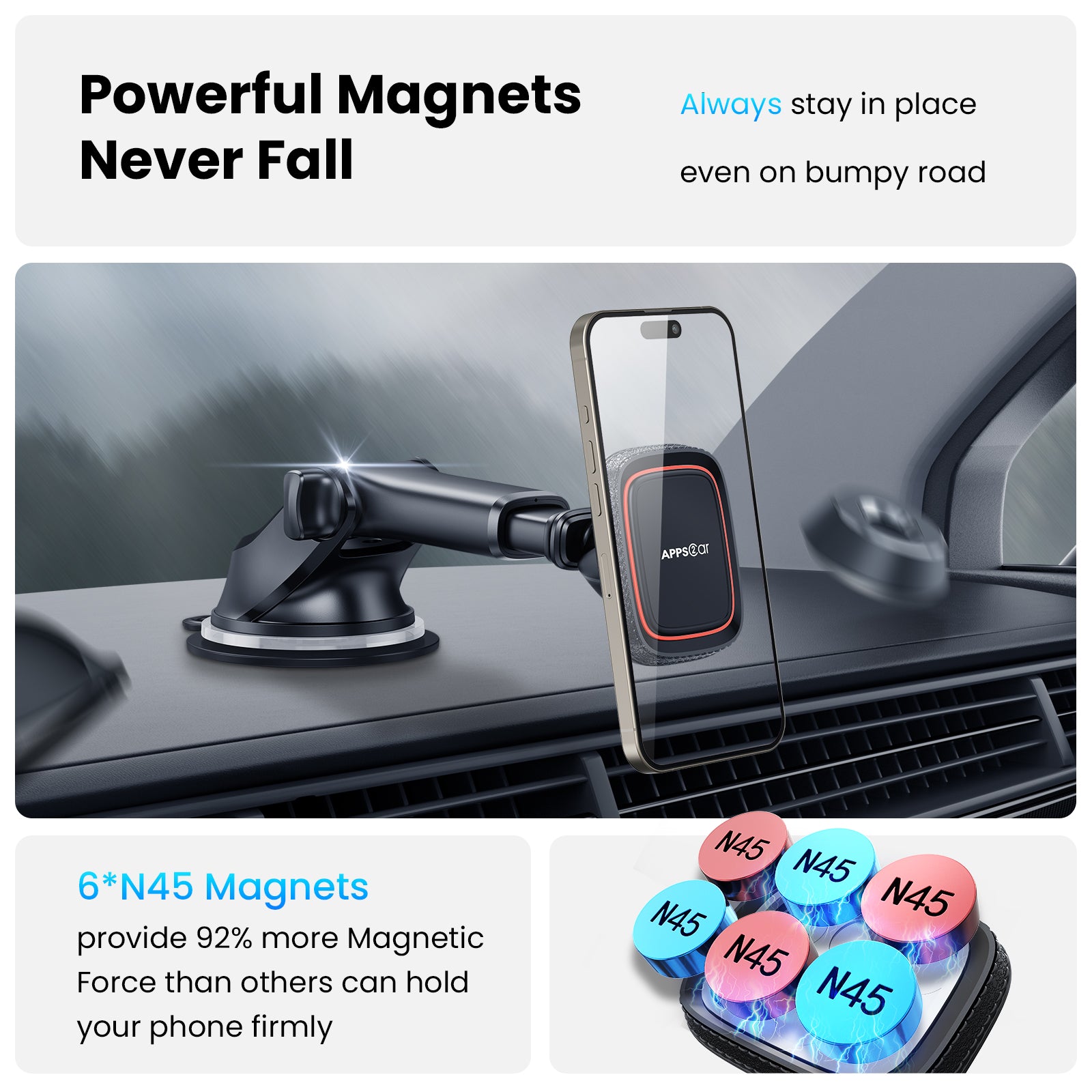 Magnetic Phone Mount for Car A2C