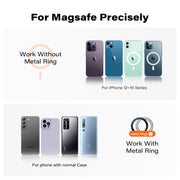 Rotatable Magsafe Car Mount A2C