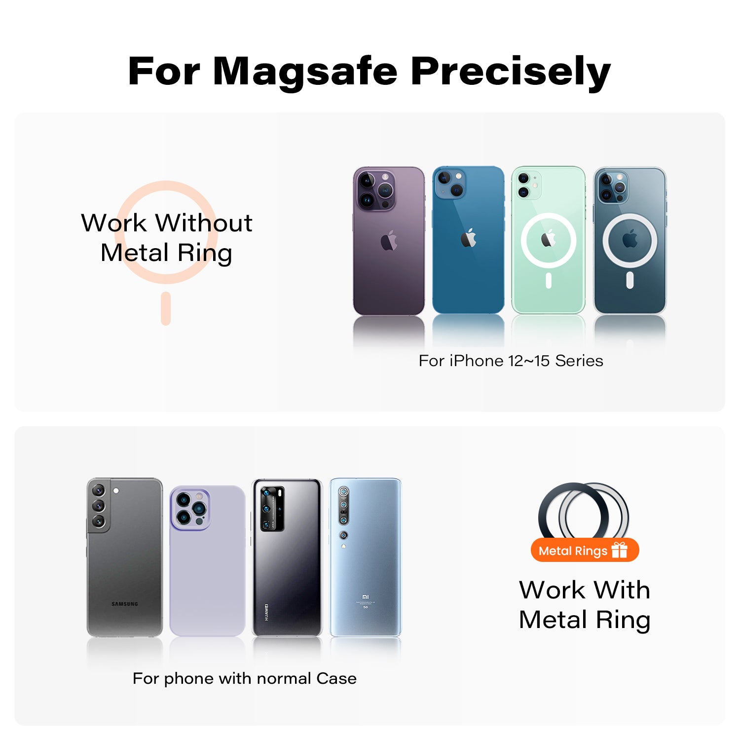 Rotatable Magsafe Car Mount A2C