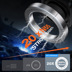 APPS2Car for MagSafe Car Mount, Extra Strong Hold Magnetic Phone Holder with 20xN55 Magnets, Suction Cup Stand for Windshield Dashboard, Adjustable Telescopic Arm, Fit for iPhone Samsung A2C