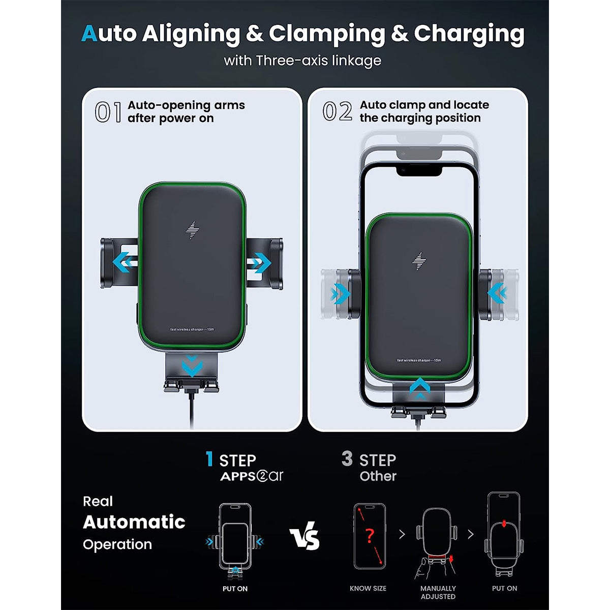 Tri-Pivot Dual Coil Auto Clamping Car Charger APPS2Car Mount