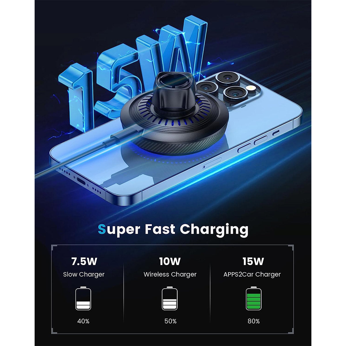 MagSafe Car Mount Charger for Dashboard Windshield APPS2Car Mount