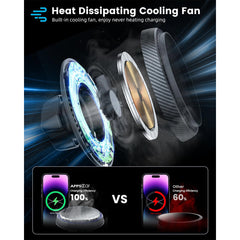 Tri-Pivot Magsafe Cup Holder Charger Mount APPS2Car Mount