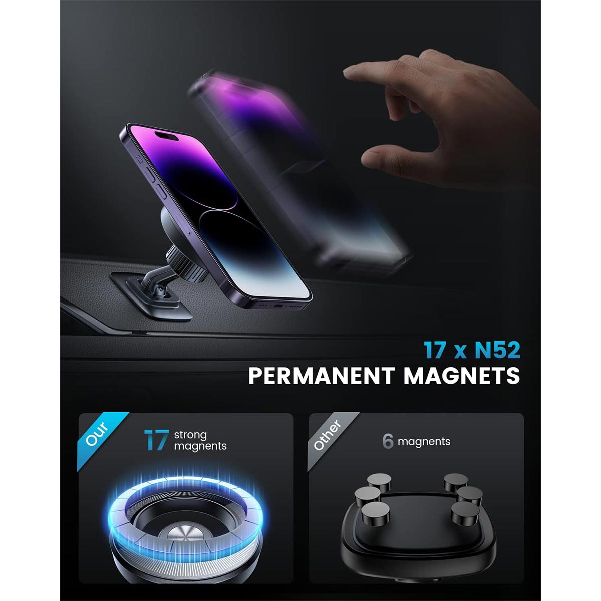 APPS2Car 2Pack Compatible for Magsafe Car Mount Dashboard