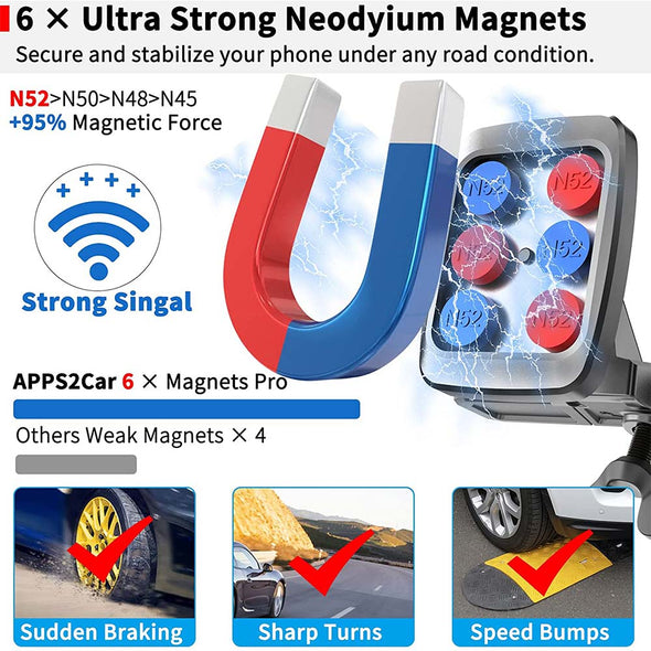 Universal Magnetic CD Slot Car Phone Mount