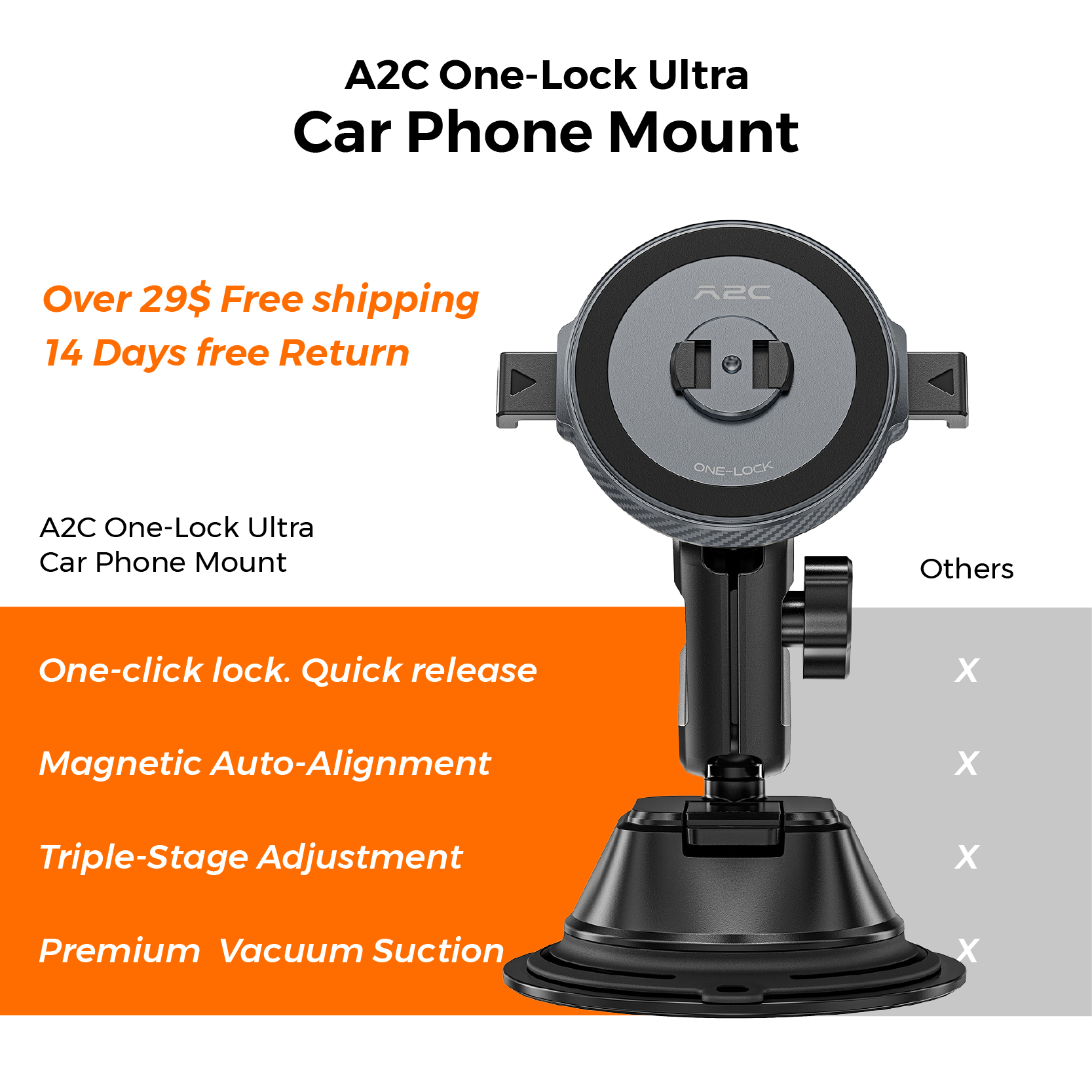 A2C One-Lock Ultra Car Phone Mount A2C
