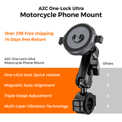 A2C One-Lock Ultra Motorcycle Phone Mount A2C