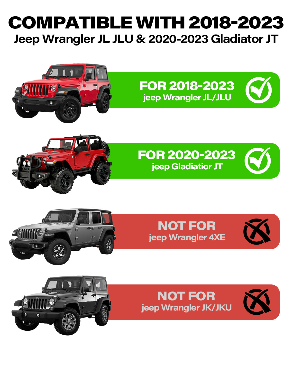 OQTIQ Dashboard Phone Mount for 2018–2023 Jeep Wrangler JL/JLU & Gladiator JT, Extended Metal Arm with Anti-Slip Dash Tray, Ultra-Strong Magnets, Compatible with MagSafe iPhone 12–17, Not for 4xe A2C