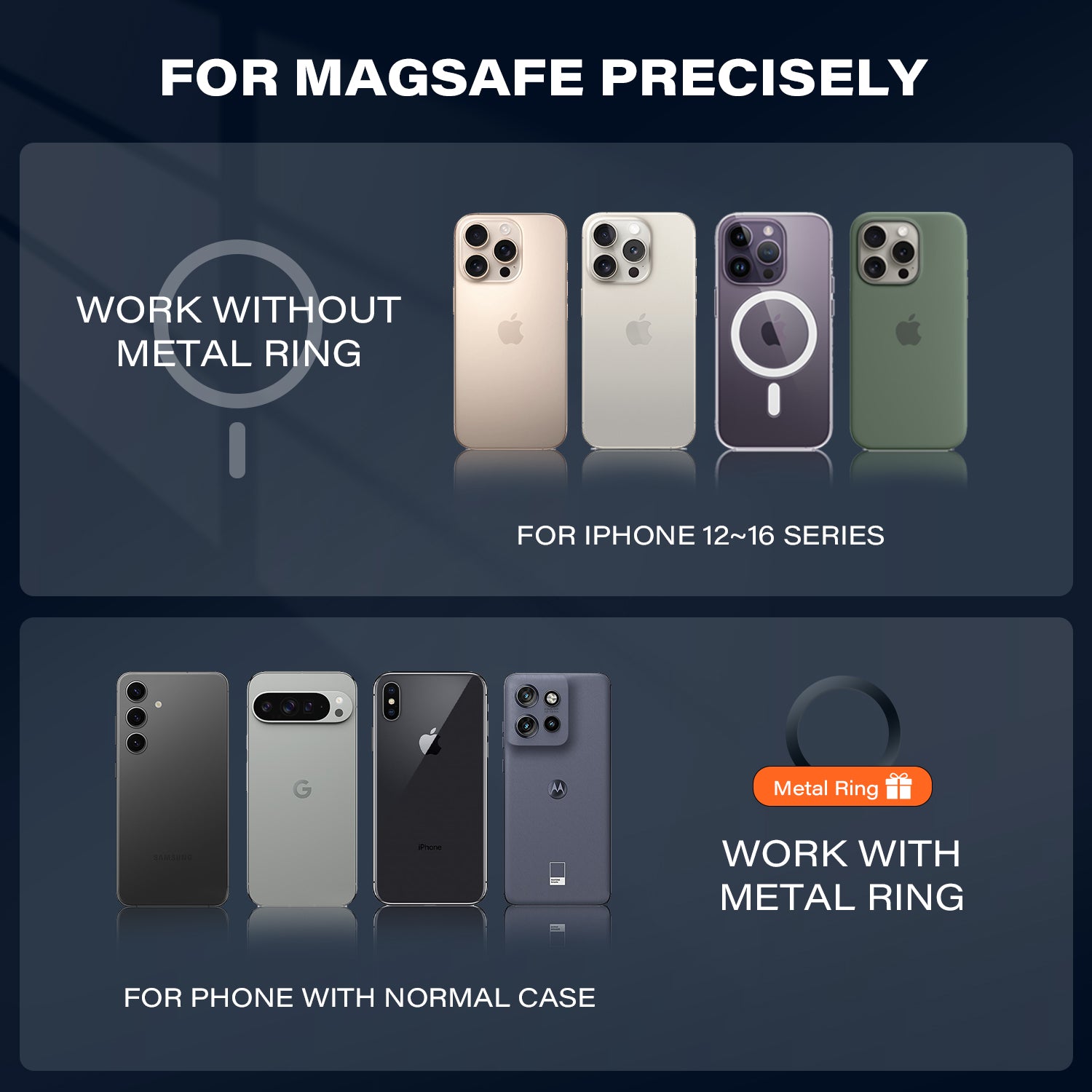 APPS2Car Magnetic Cup Holder Phone Holder -Designed for iPhone MagSafe Case - [Not Charging] (Gray-MagSafe) A2C