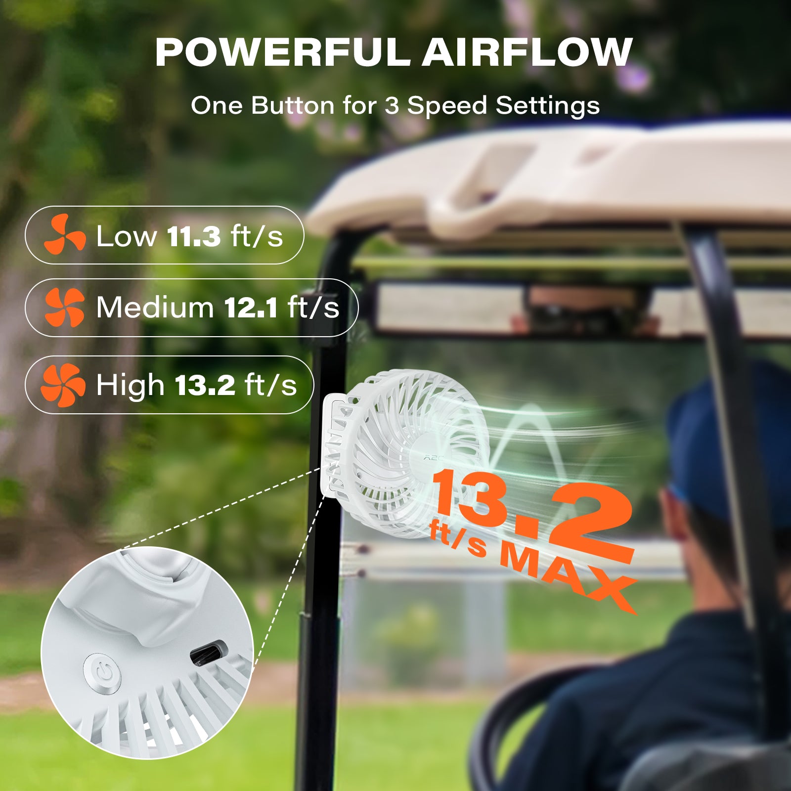 A2C Golf Cart Fan Rechargeable Magnetic Base Battery Operated Portable Fan A2C