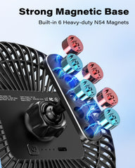 A2C Magnetic Rechargeable Fan for Golf Cart 7.5-Inch, Up to 28Hrs, 10000 mAh Battery Powered Fan Portable 4 Speeds Fits EZGO, Club Car & Yamaha, Golf Cart & Cruise Accessories Essentials Gifts A2C