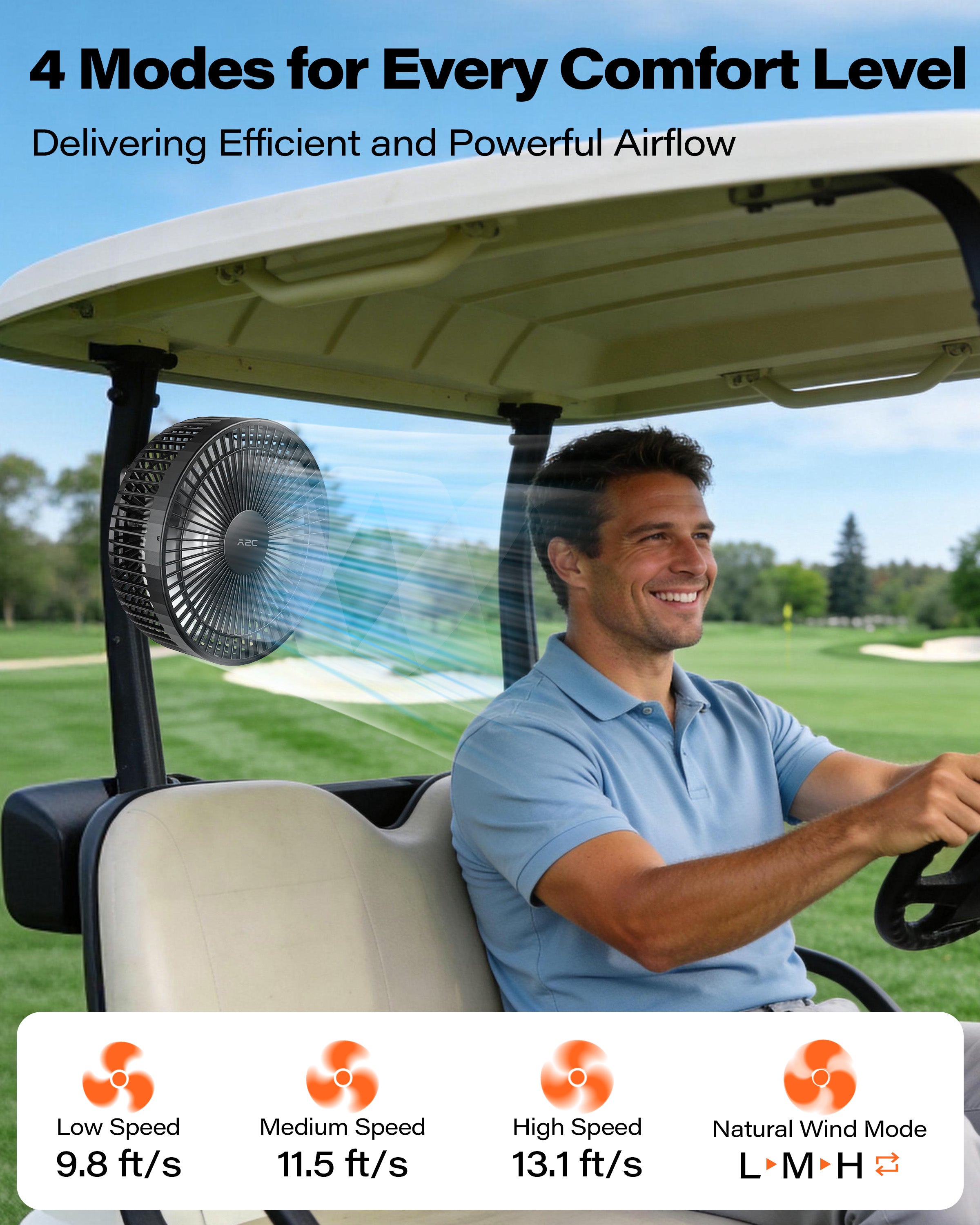 A2C Magnetic Rechargeable Fan for Golf Cart 7.5-Inch, Up to 28Hrs, 10000 mAh Battery Powered Fan Portable 4 Speeds Fits EZGO, Club Car & Yamaha, Golf Cart & Cruise Accessories Essentials Gifts A2C