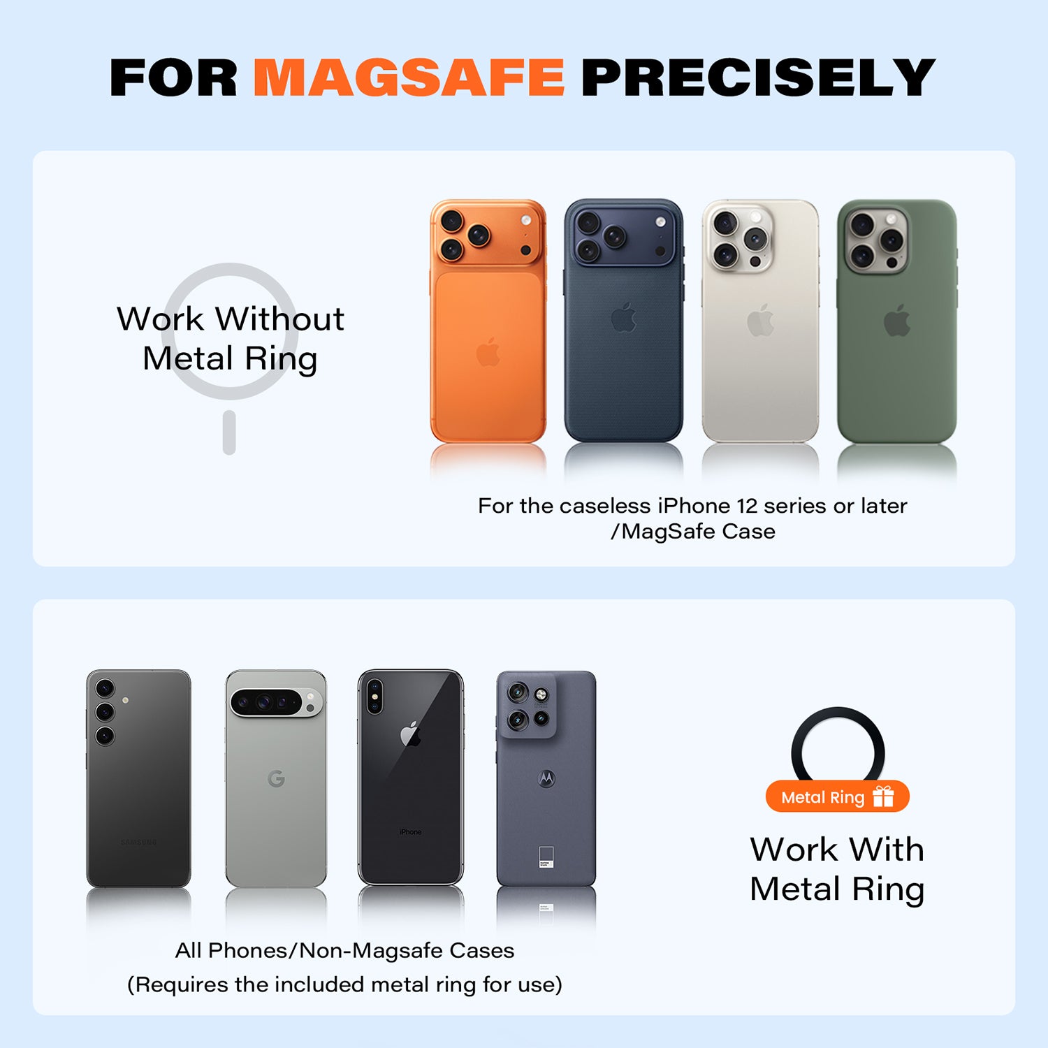 APPS2Car for MagSafe Car Mount, Extra Strong Hold Magnetic Phone Holder with 20xN55 Magnets, Suction Cup Stand for Windshield Dashboard, Adjustable Telescopic Arm, Fit for iPhone Samsung A2C