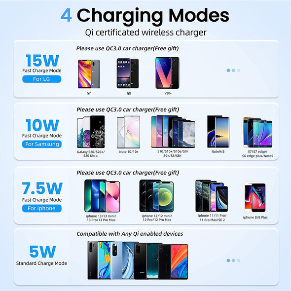 15W Smart Wireless Charger Cup Holder Mount