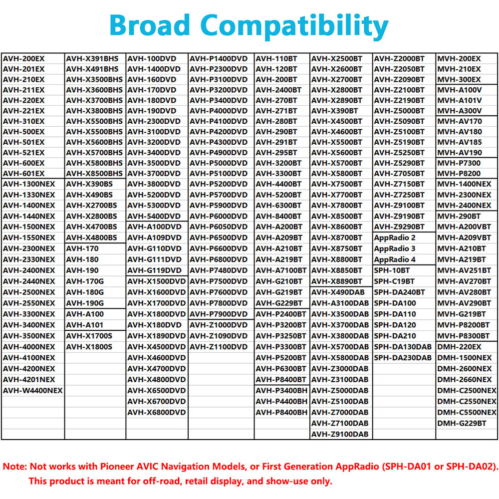 APPS2Car Parking Brake Bypass Video For Select Pioneer Stereo Radio APPS2Car Mount