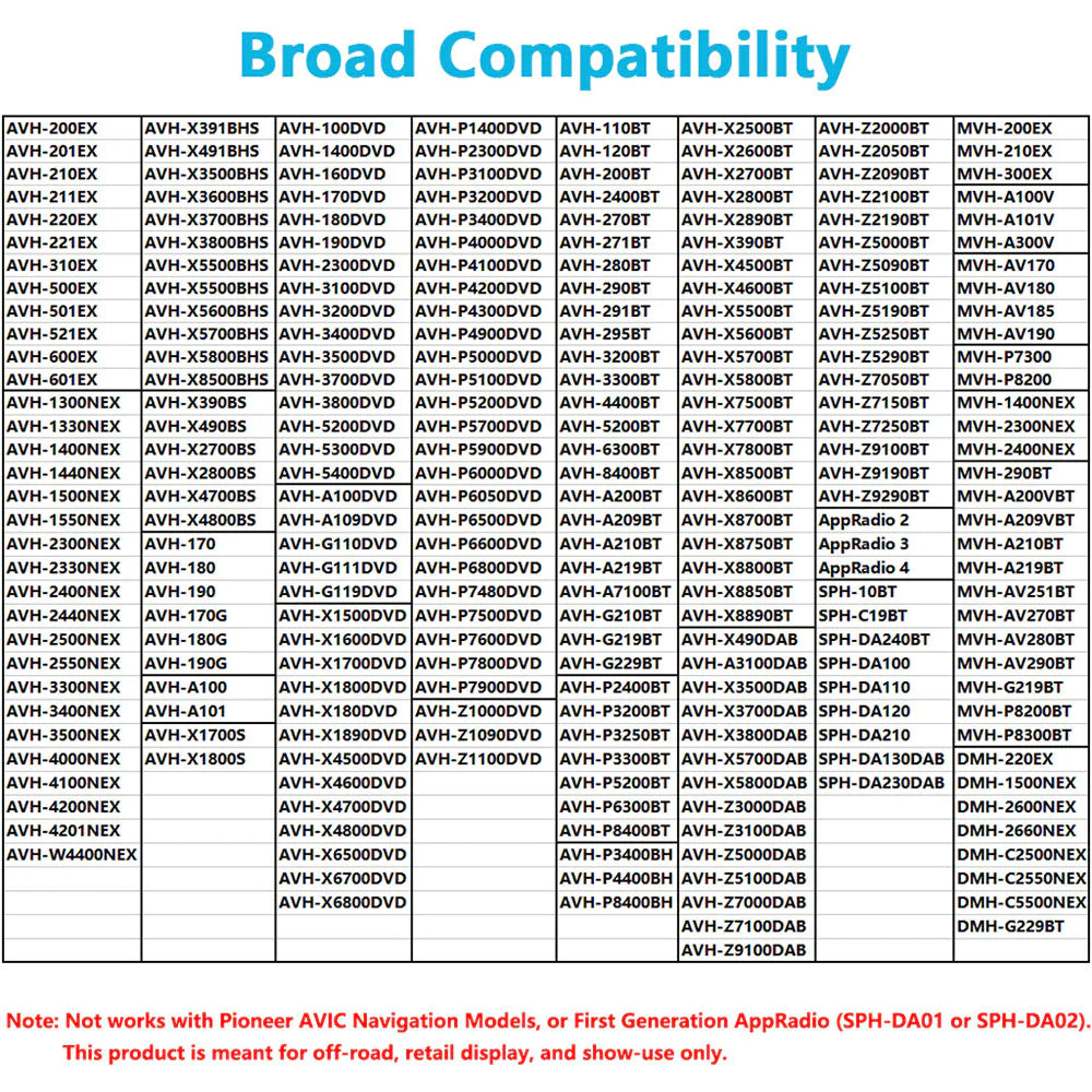 APPS2Car Pioneer AVH DMV Parking Brake Bypass – A2C